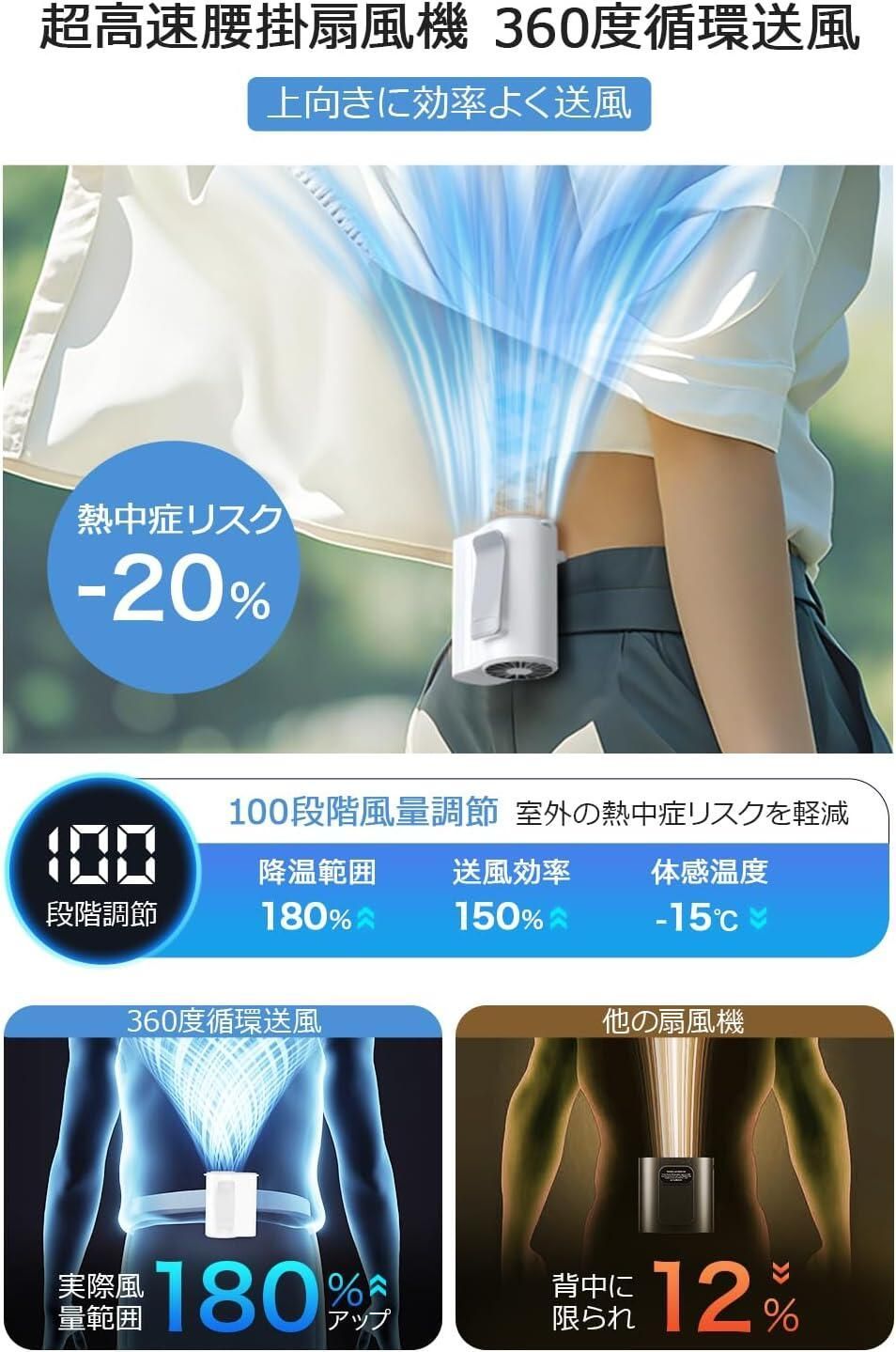 ゴルフ 工事現場 屋外作業 小型 ポータブル ネックストラップ付き 超軽量182g LED...