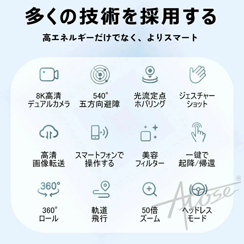 【1年保証】ドローン カメラ付き 免許不要 二重カメラ ドローン 小型 全面的な障害...