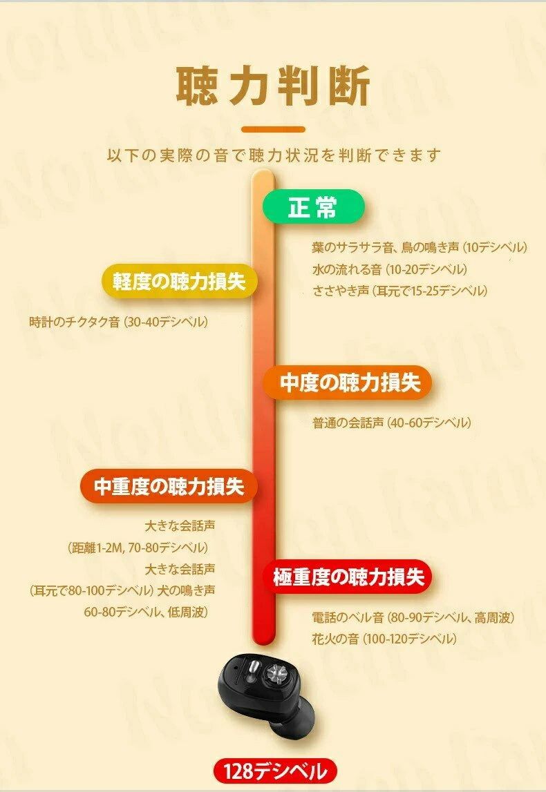 【超軽量3gで目立たない】イヤホン型集音器 片耳 ワイヤレス 充電式 小型 使いやす...