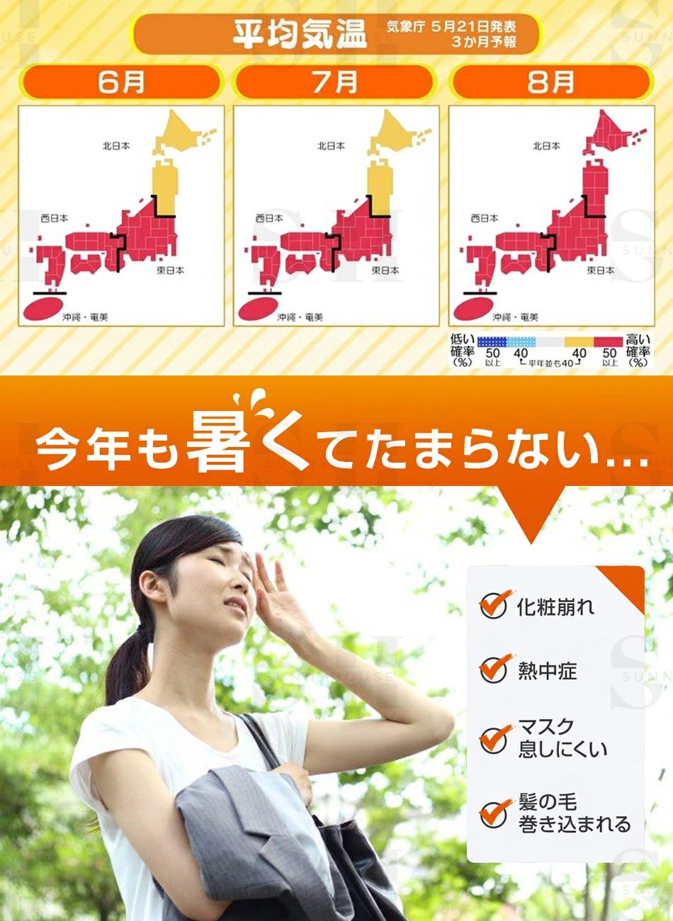 羽がない ネック扇風機 温風冷風機冬夏兼用羽なし USB充電式6000mAh通勤通学