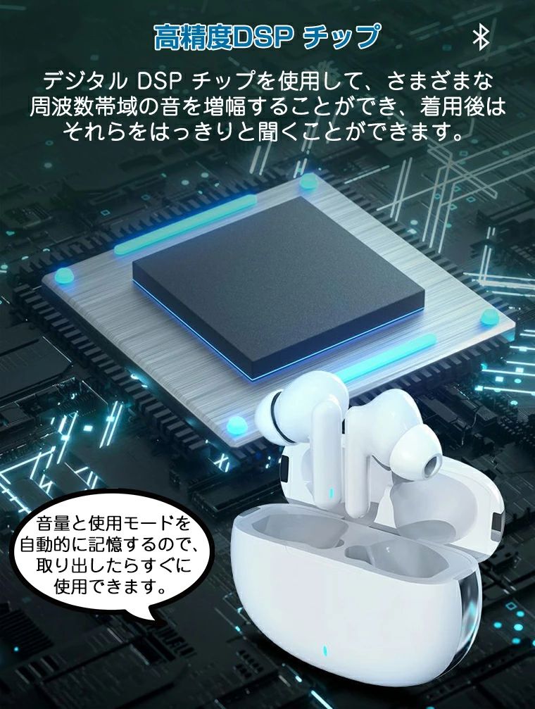 ワイヤレス イヤホン型 高齢者 使いやすい しゅうおんき 集音機 超軽量 超小型 最...
