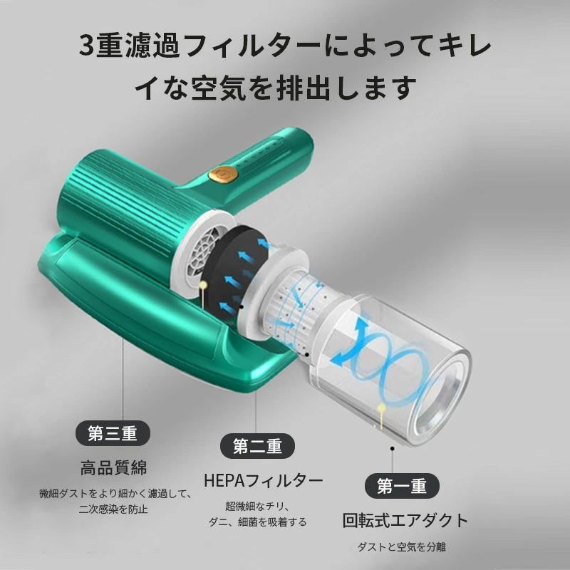 お手入れ簡単 コンパクト ダニ除去 埃除去 USB充電式 空気濾過装置 ワイヤレス布団...