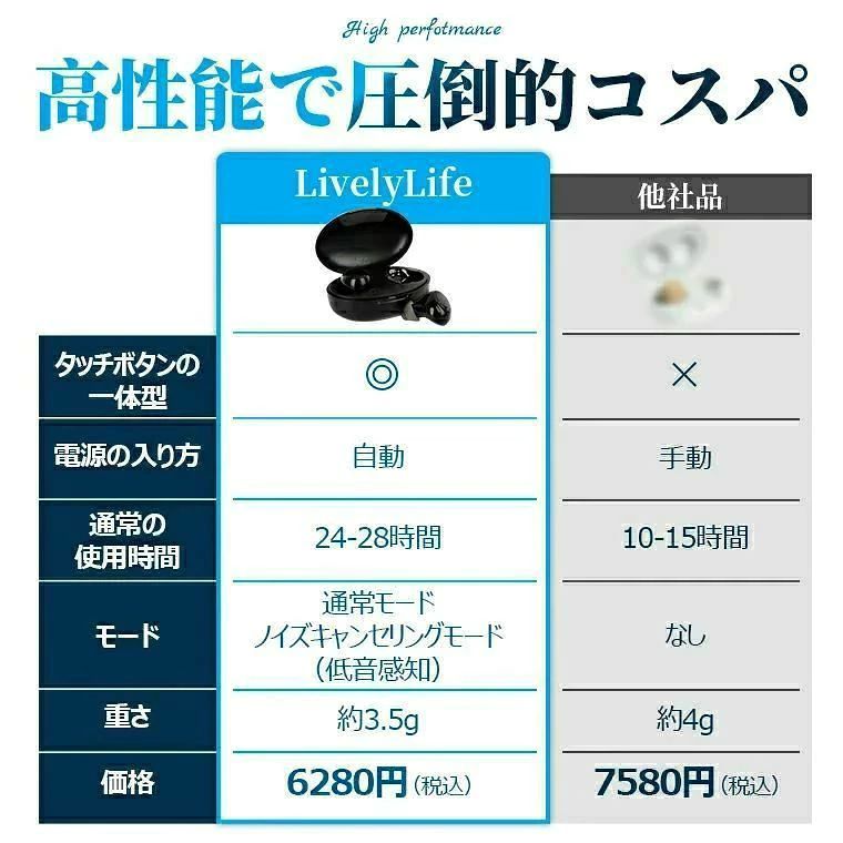5段階音量調整 イヤーピース6種類付属 イヤホン型 超軽量 USB充電式