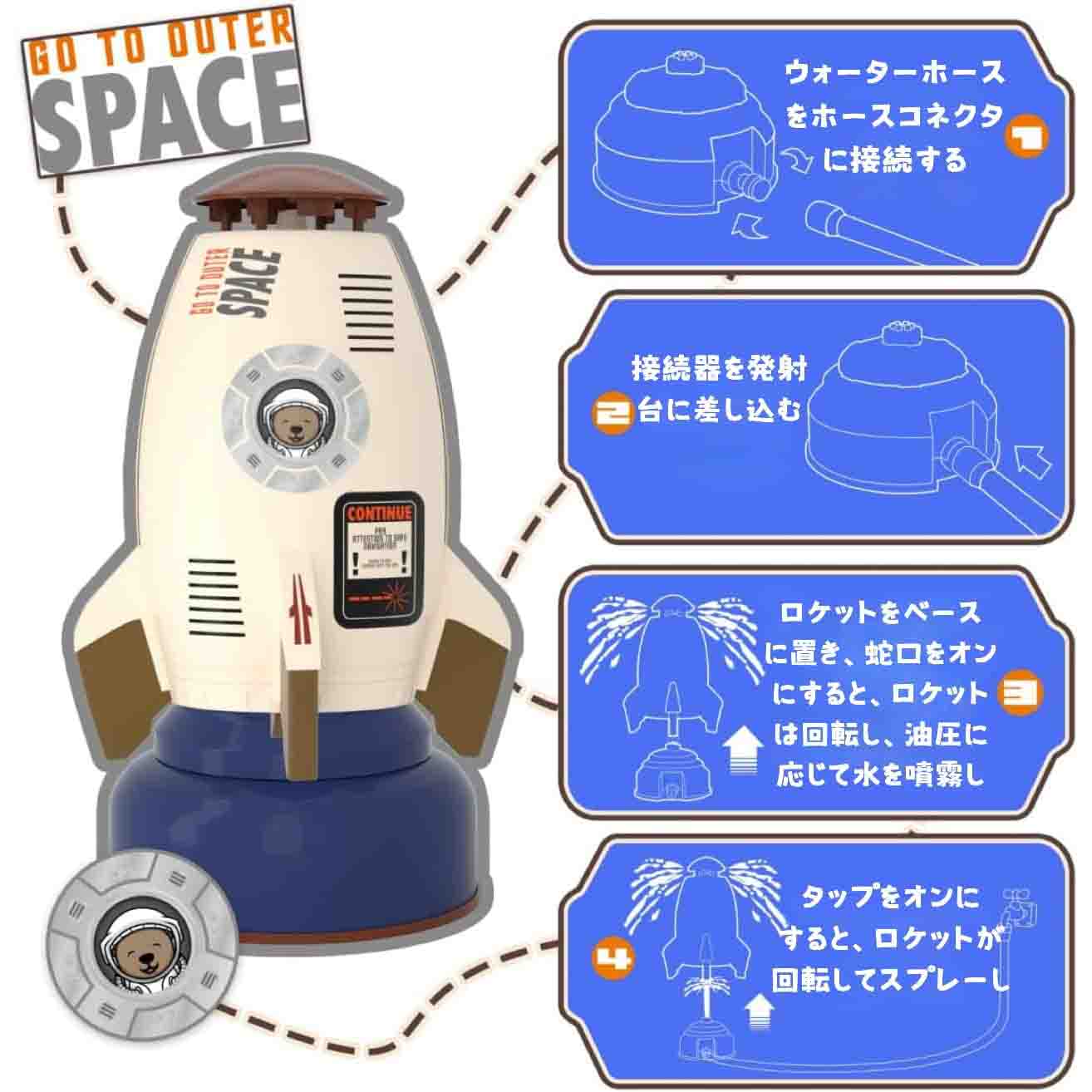 噴水ロケット 回転水 360度回転 3m/5mホース/シール/台座付き 親子のふれあい スペ...