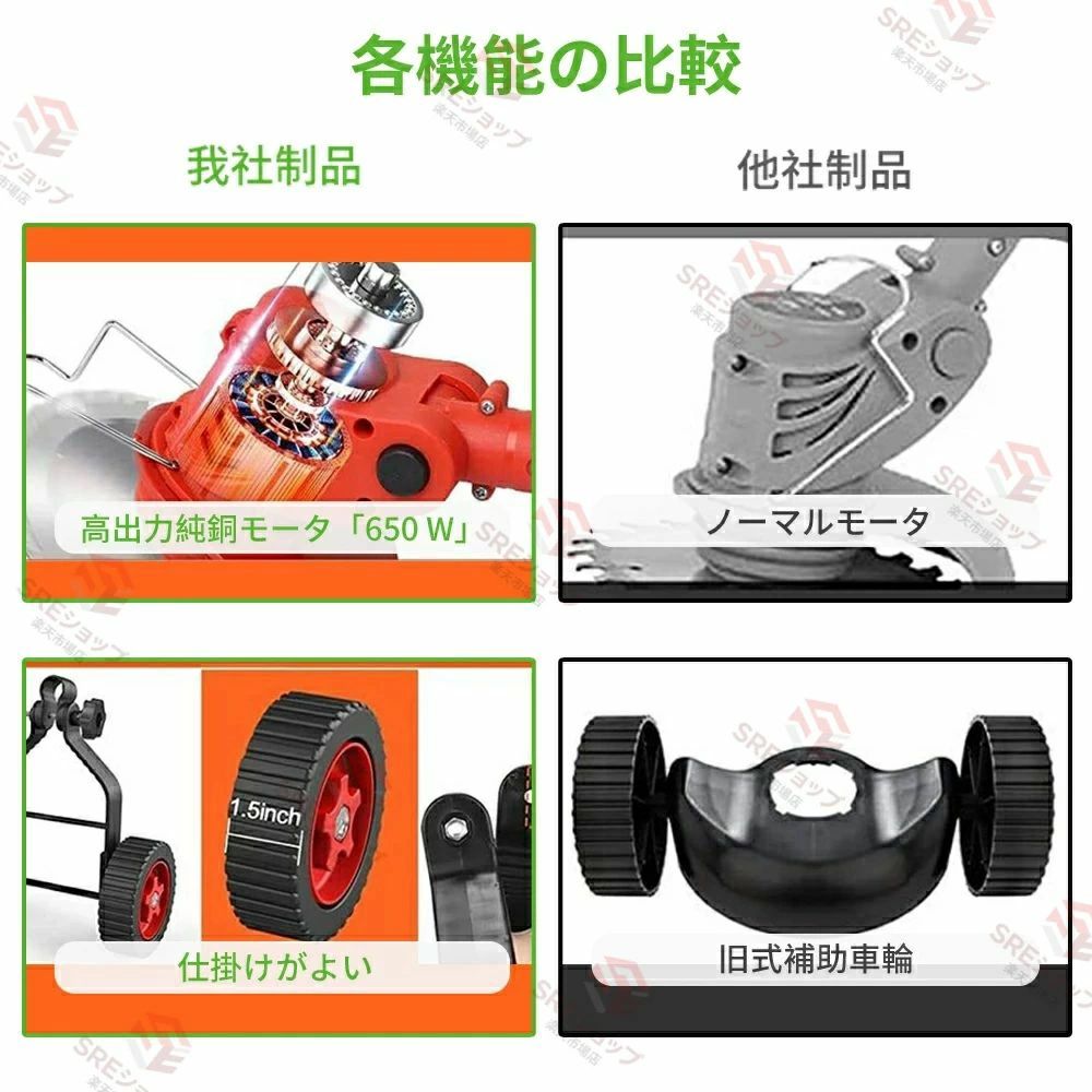 草刈り機 草刈機 充電式 電動草刈り機 コードレス 補助輪 替刃 8枚付き 充電式 芝...