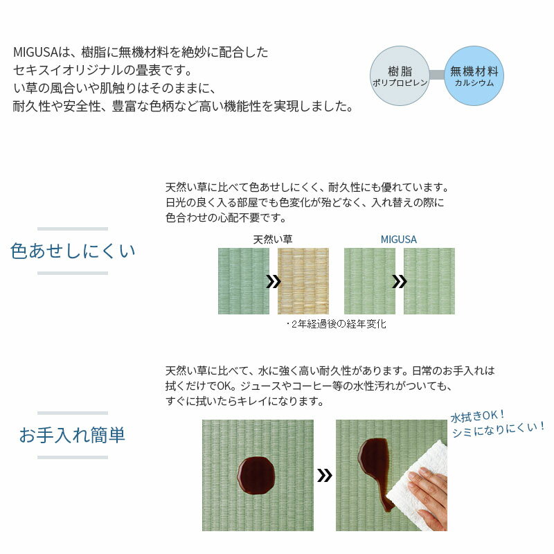 【セミオーダー 特別仕様】≪4.5帖≫縁(ヘリ...の紹介画像3