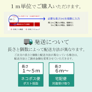 畳縁 夏模様 1m単位〜 切り売り4種類 好きな長さ 金魚 花火手芸 ハンドメイド 畳の縁 たたみへり