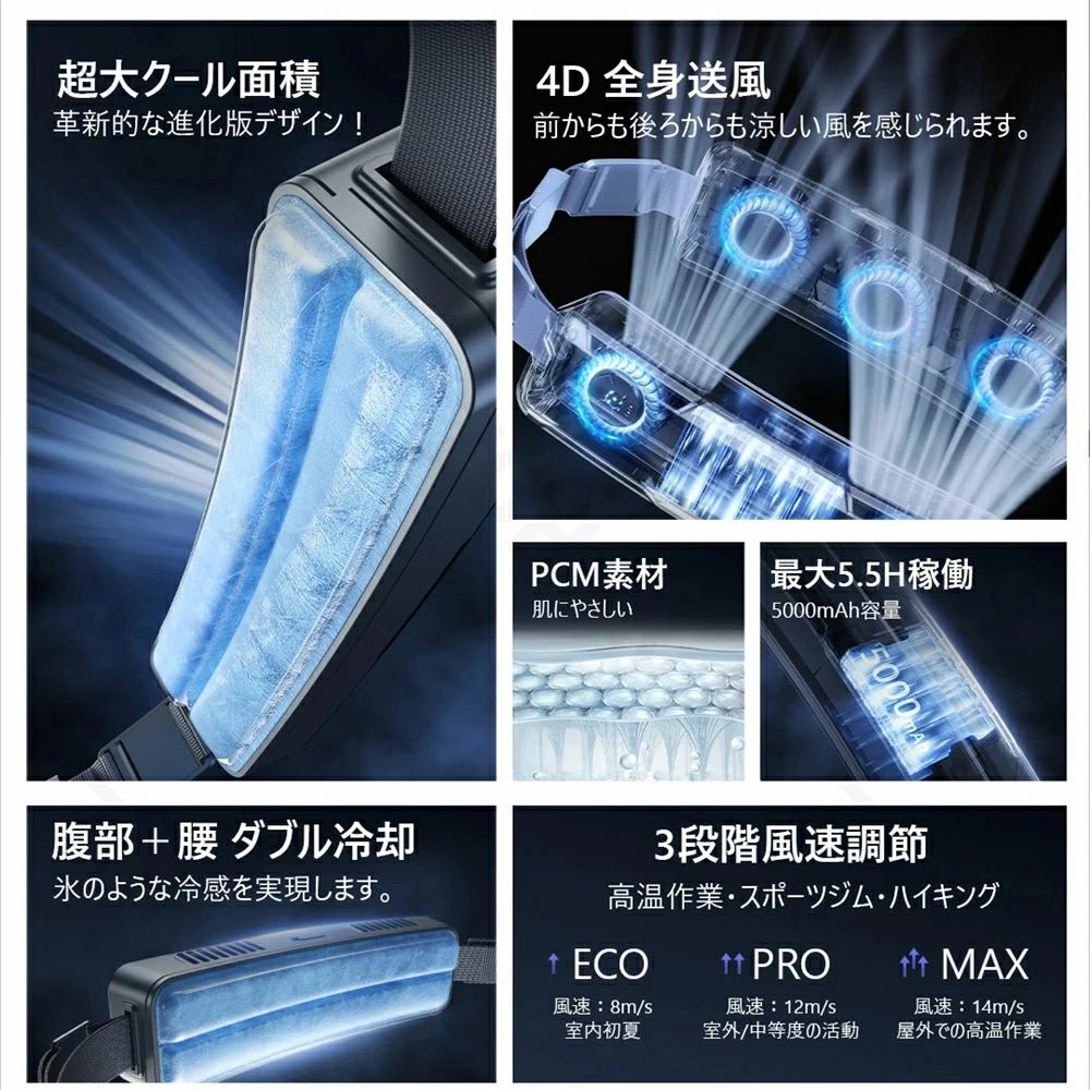 腰掛け ベルトファン 扇風機 強力 腰掛け扇風機 アウトドア5000mAh大容量 3段階風量調節 4WAY 空調ファン 大風量 両手解放 熱中症対策 蒸れ解消 クリップファン静音 冷風 ハンディファン ベルトファン コンパクト 携帯便利 USB充電 静音 涼感 日本語の説明書付き