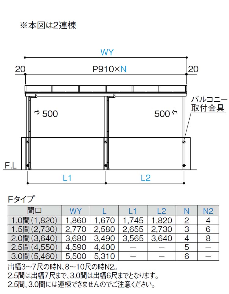 テラス屋根 後付け 屋根 テラス 屋根 アルミ ひさし バルコニー diy ベランダ 屋根 3.0間 × 4尺 2階用 3階用 2F 3F シンプルテラス屋根 目隠し F型 フラット型 奥行移動桁 連棟 柱3本仕様 3間 外構 【 熱線吸収ポリカ屋根 】 全国送料無料 日差し対策 雨よけ 節電 3