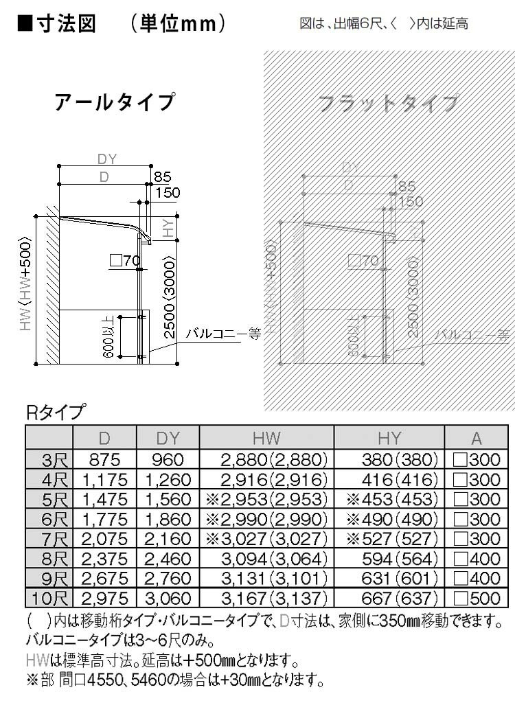 テラス屋根 後付け テラス 屋根 アルミ ひさし バルコニー 2階用 アール型 R型 2.5間×5尺 奥行移動桁タイプ 2F 【熱線吸収ポリカ屋根】ベランダ 雨よけ 外構 新築/新居 交換/買い替え/リフォーム シンプルテラス屋根 送料無料 日差し対策 節電 エコ