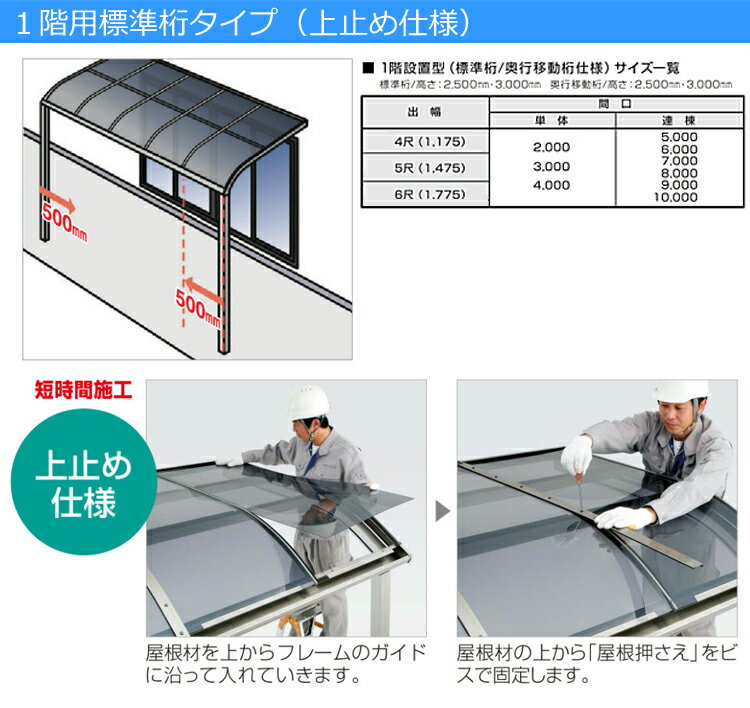 テラス屋根 後付け テラス 屋根 アルミ DIY ひさし バルコニー 1階用 1階 目隠し ベランダ 屋根 3.0m × 4尺 シンプルテラス屋根 F型 フラット型 標準桁 3m 国内有名メーカー品 ウッドデッキに設置可能 屋根 雨よけ 外構 【 ポリカ屋根 】 全国送料無料 3