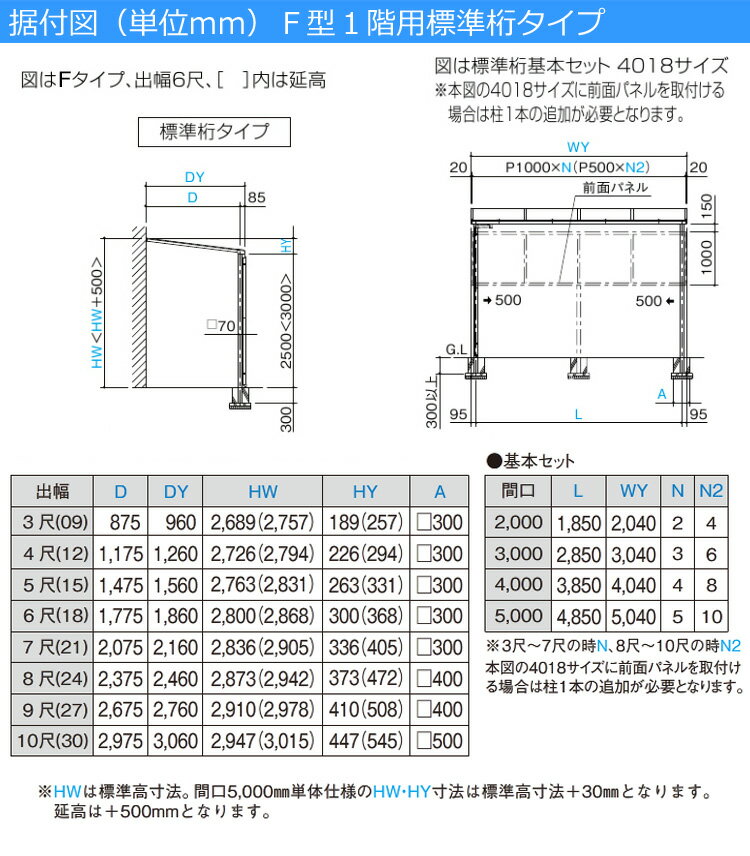 テラス屋根 後付け テラス 屋根 アルミ DIY ひさし バルコニー 1階用 1階 目隠し ベランダ 屋根 3.0m × 4尺 シンプルテラス屋根 F型 フラット型 標準桁 3m 国内有名メーカー品 ウッドデッキに設置可能 屋根 雨よけ 外構 【 ポリカ屋根 】 全国送料無料 2