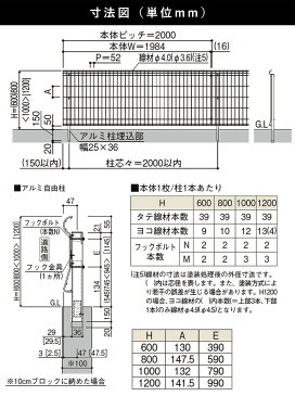 フェンス 外構 DIY スチール メッシュフェンス/ネットフェンス YKK 屋外 新築/新居 交換/買い替え 施主支給 ガーデニング 【T60】【H600mm】【高さ60cm】【フェンス本体】 【シンプルメッシュフェンス3】 【地域限定送料無料】