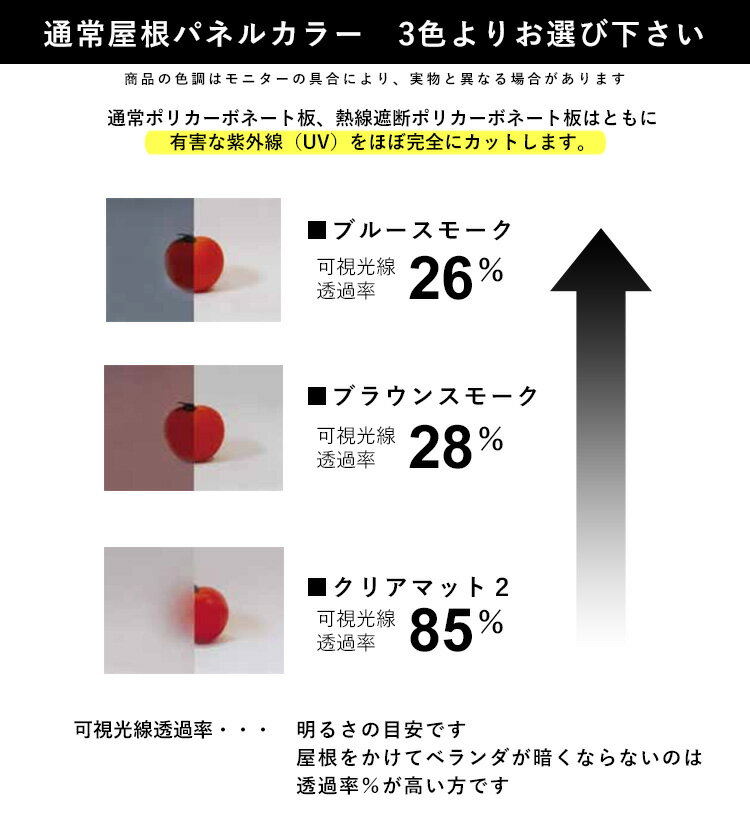 テラス ベランダ アルミ 屋根 2.0間3670mm×出幅4尺1252.5mm 1階用 2階用 エクステリア関東オリジナル アール型 移動桁 ポリカーボネート 2間×4尺 外構 新築/交換/リフォーム 【国内有名メーカー品】ウッドデッキに設置も人気