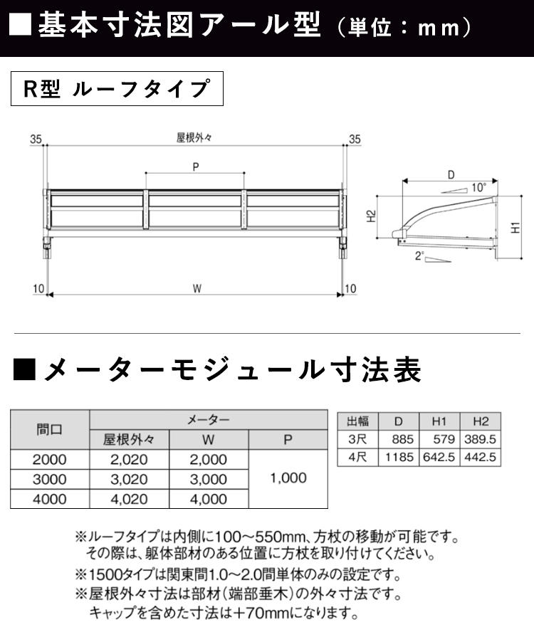 テラス屋根 雨よけ テラス 屋根 DIY ベランダ 屋根 ひさし バルコニー 日よけ サイ...