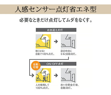 玄関照明 照明 ポーチライト 人感センサー付 ライト 屋外 外灯 おしゃれ シンプル 天井 LED交換可能 プラチナメタリック センサーライト 防犯対策 省エネ 店舗/住宅/施設照明 新築/新居/外構/買い替え 100V 【店頭受取対応商品】【全国一律送料無料】