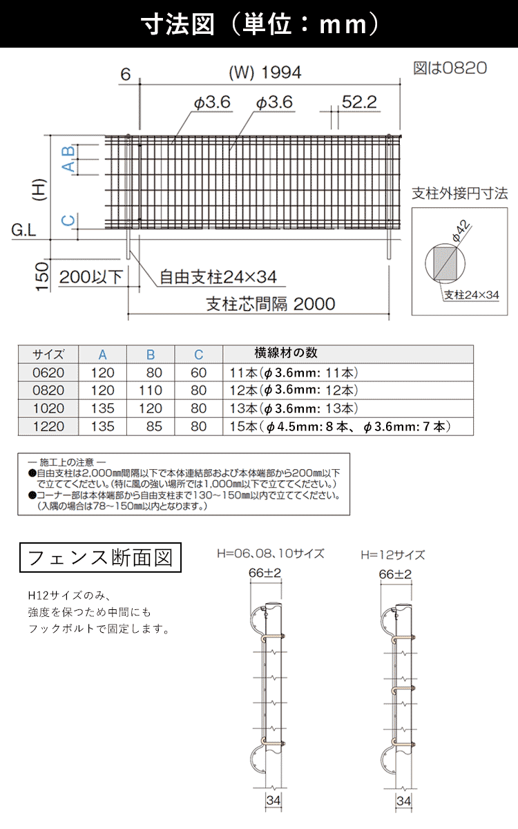 フェンス 屋外 DIY スチール フェンス メッシュフェンス ネットフェンス 境界フェンス メッシュ フェンス 外構 ネット フェンス スチールフェンス 【フェンス本体】【高さ100cm】 塀 柵 ガーデニング 【T100】【H1000】全国送料無料 四国化成 メッシュフェンスG型 3