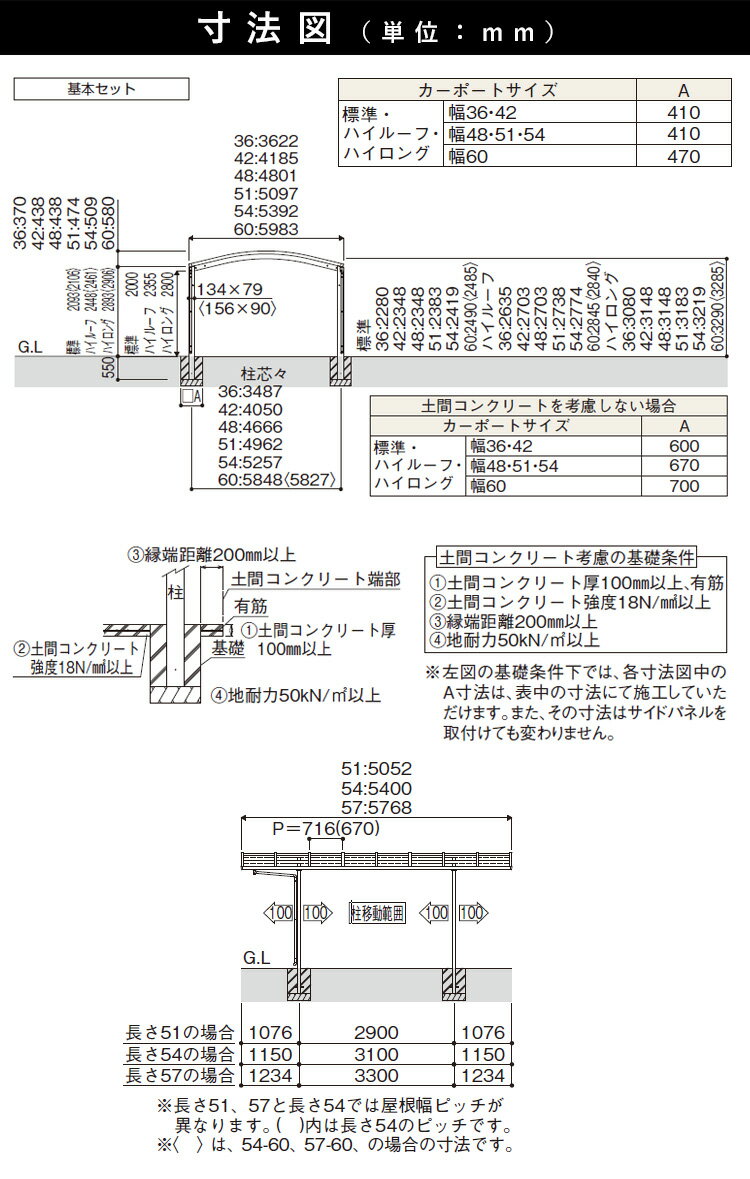 カーポート 2台用 YKK レイナツインポートグラン【57-60】【柱高さ：ハイルーフH24】【地域限定送料無料】【東京・埼玉・神奈川・千葉・群馬・茨城・栃木・宮城県仙台市・名取市とその他一部エリア限定　送料無料　一部エリア除く】 基本セット