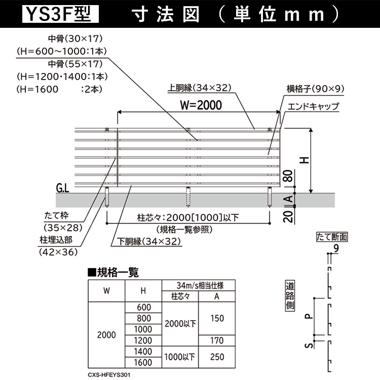 フェンス 端部カバー カバー カット 切断 オプション DIY 外構 YKK ルシアス目隠し...