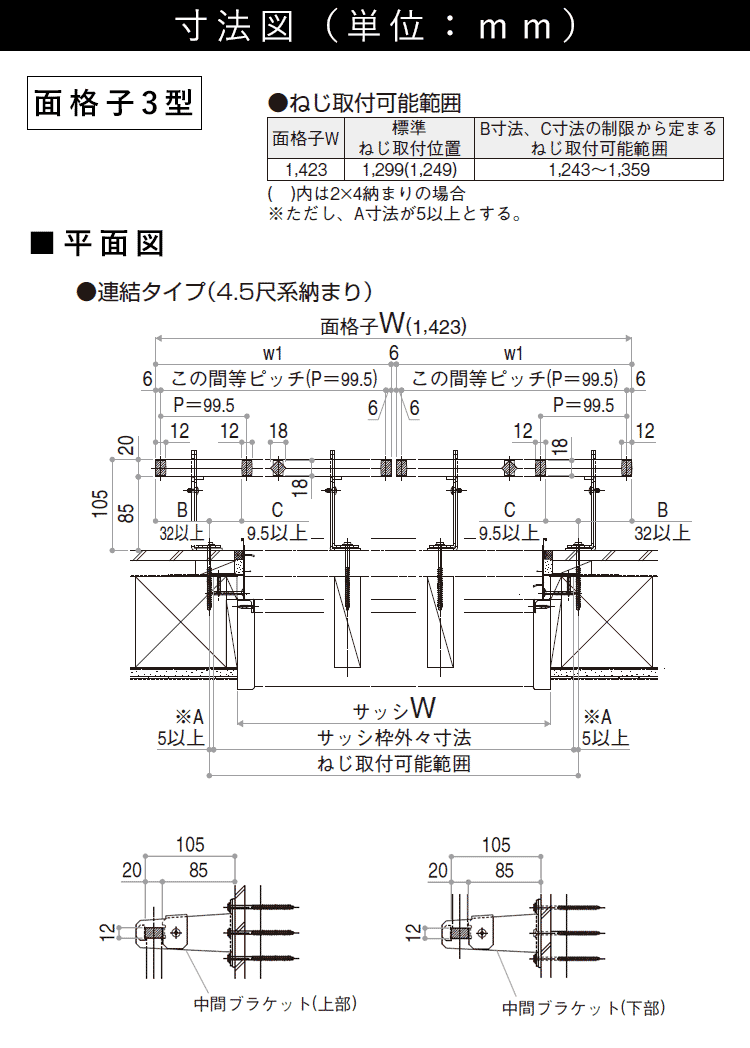 面格子 アルミアイアン おしゃれ シャローネ面格子 3型 1423x920 YKKap 窓まわり 防犯対策 面格子目隠し 壁付 南欧風面格子 アルミ鋳物 エレガント