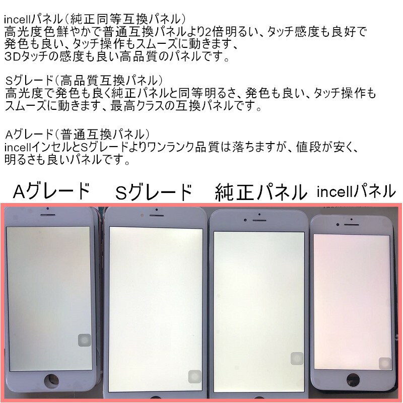 激安☆超特価 iPhone6フロントパネル 修理 iPhone修理 ガラス交換 画面修理 アイフォン画面 液晶パネル DIY修理 パネル交換