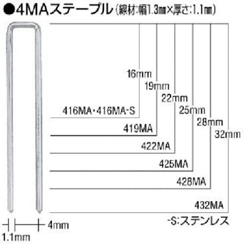マックス(MAX) ステープル MS94510 6mm/鉄(5000本) 1006J