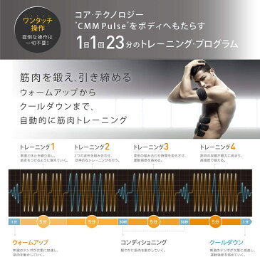 シックスパッド SIXPAD アブズフィット Abs Fit ブラック SP-AF2009F MTG EMS 筋トレ 腹筋運動
