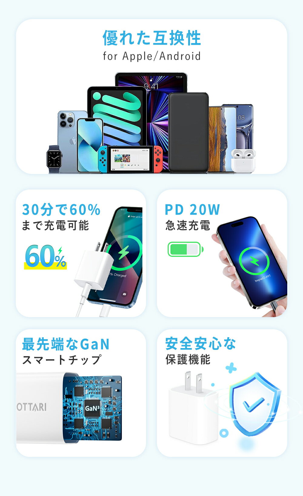 【新規店超低価格!】iphone 充電器 iP...の紹介画像3