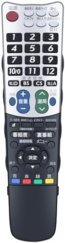 楽天市場】LC－32E8の通販