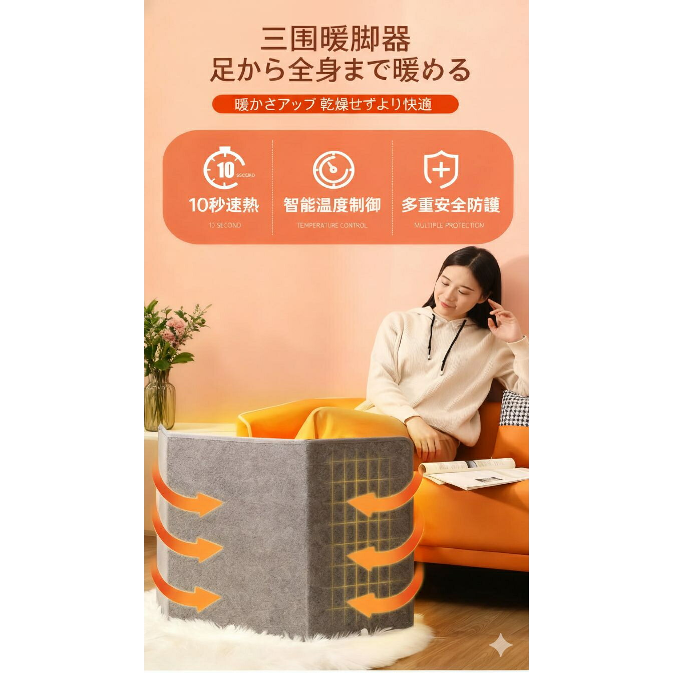冬必須 オフィス・自宅兼用 フットウォーマー｜デスク下・ソファ前用 即熱式 待ち時間ゼロ 多段階温度調整 持ち運び・収納簡単