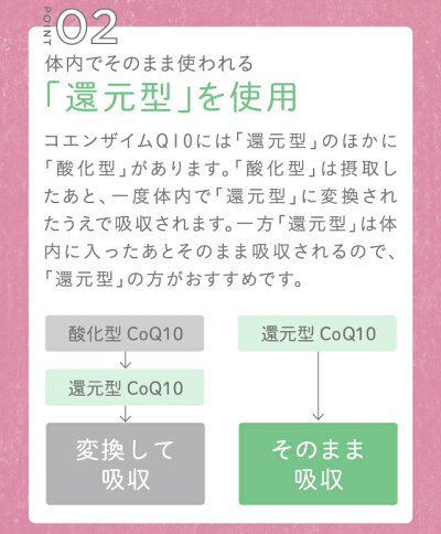 【送料無料】hanauta還元型コエンザイムQ10(還元型/ビタミンE配合/1ヶ月分)