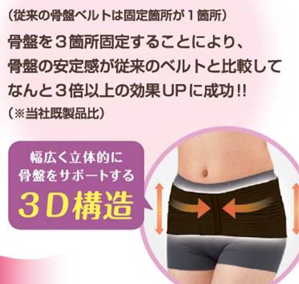 産後/ガードル/200万人の施術実績をもつ整体師・プロフェッショナルチームが開発！骨盤ベルト気軽にゆがみ対策！黒おび