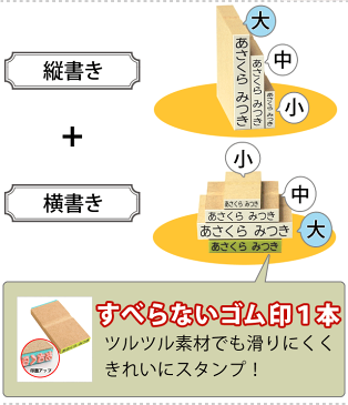 【短納期】お名前スタンプ【ねいみー♪】シンプルセット ※メール便発送可能