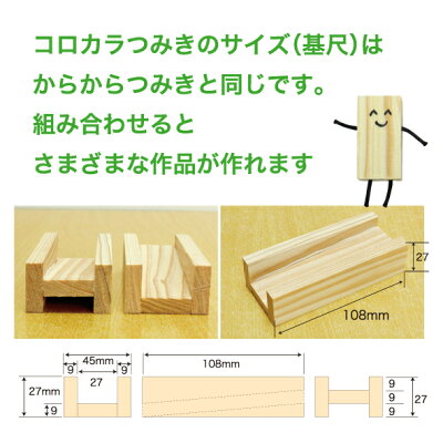 サイズの説明