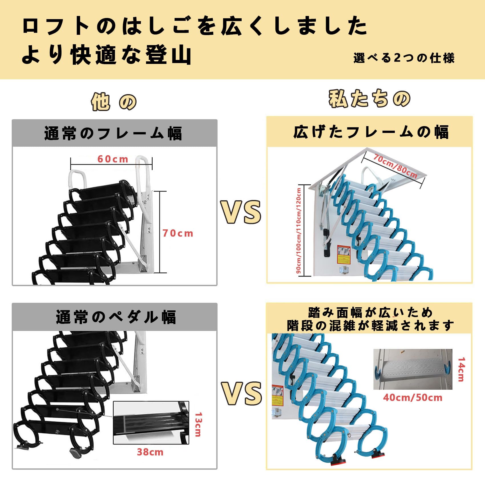 【ポイント5倍!特定商品!1月限定!】屋根裏はしご Ti-Mg合金 伸縮はしご 折りたたみ...