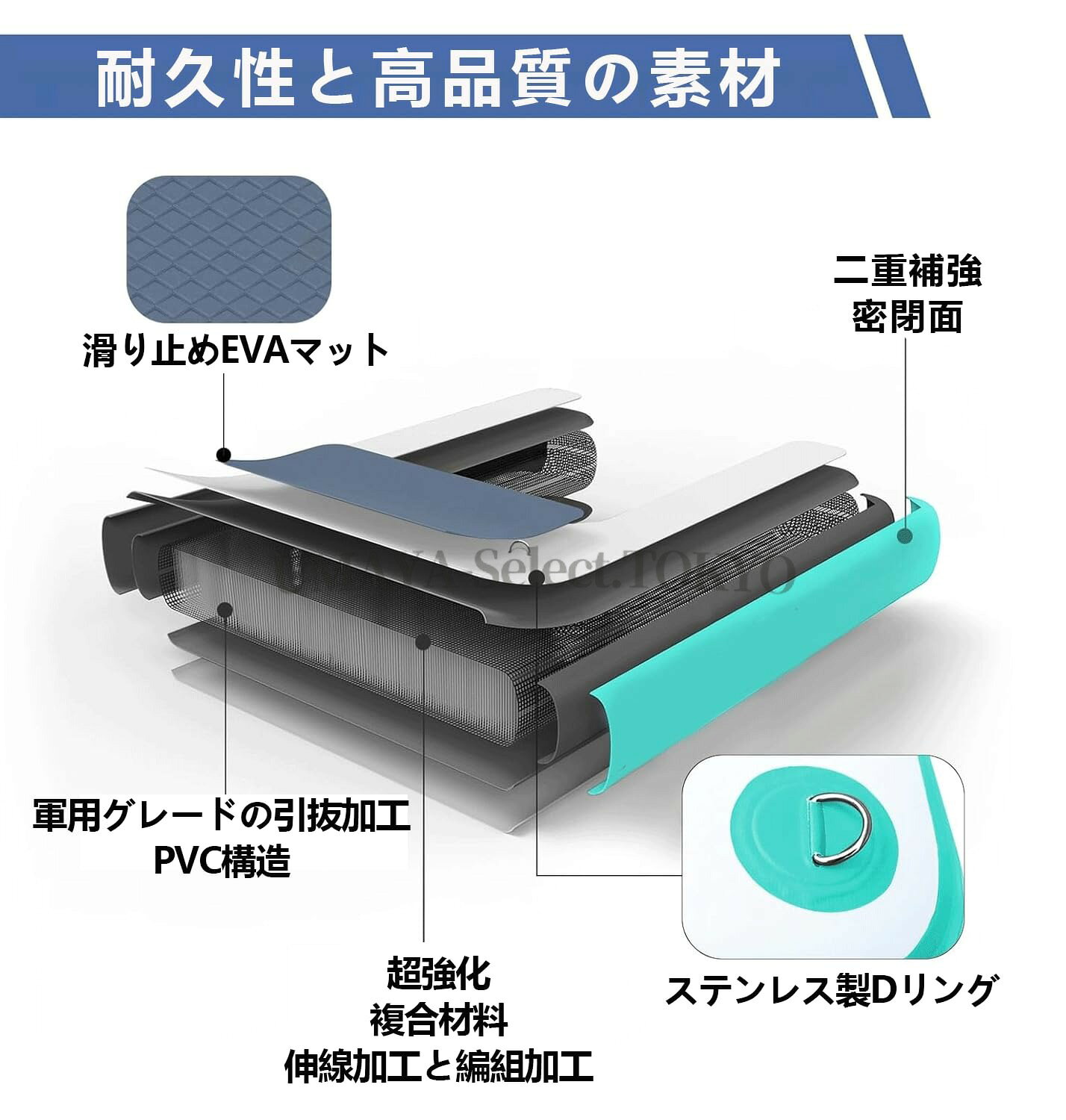 【新店オープン記念！ポイント 5 倍】犬用水上ランプ 犬用プールスロープ 折りたた...