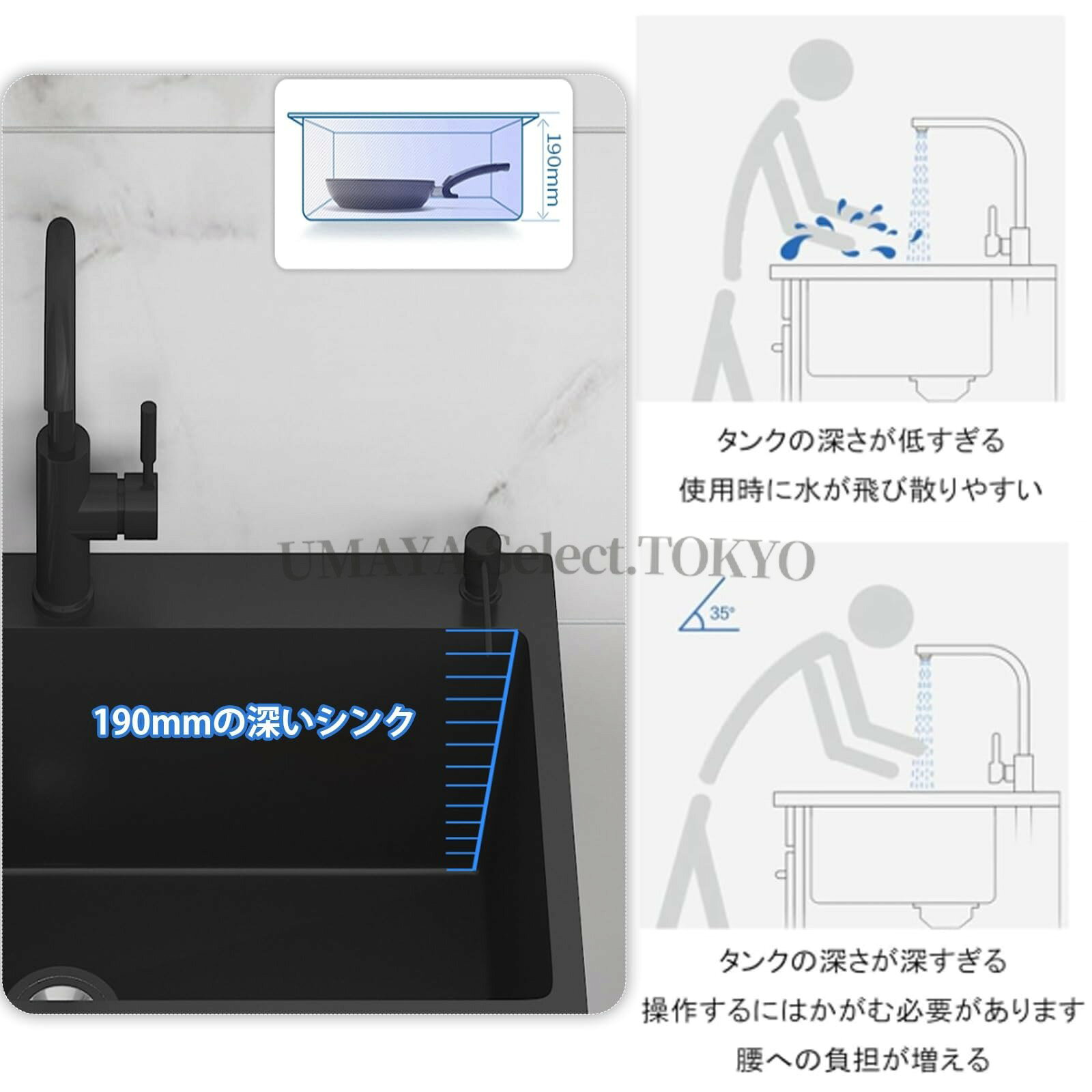UMAYA-Select.TOKYOの【ポイント4倍!7月限定!店舗の人気商品!】黒 シンク 流し台 ガーデンシンクステンレス 製 シンク 流し台 2槽式 屋外 システムキッチン キッチンシンク 業務用シンクと 簡単取付 蛇口付き 家庭用 ガーデン 工場 農園でも 屋台 レストラン ガレージ 屋内 アウトドアに適用｜アングル3