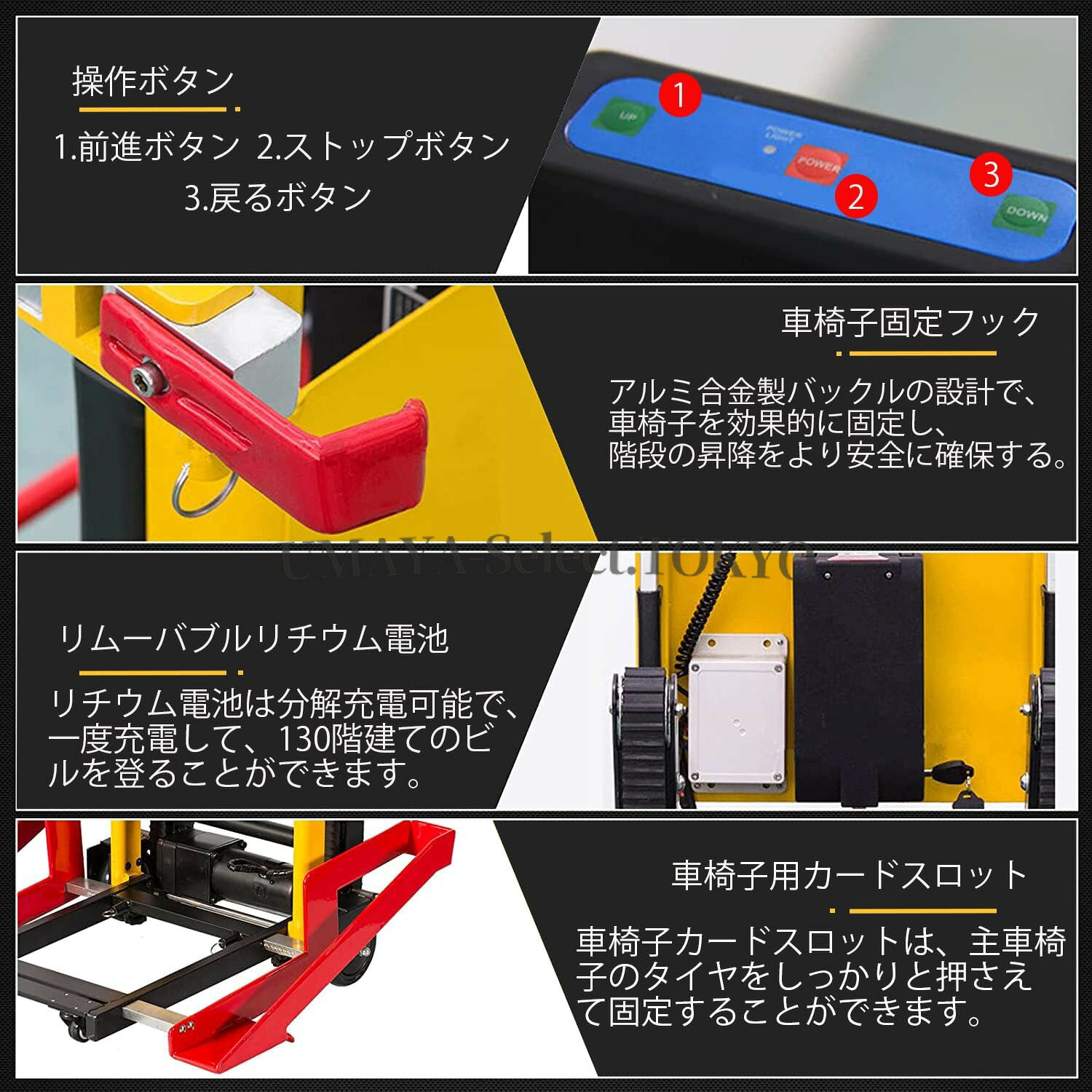 UMAYA-Select.TOKYOの電動車椅子 高齢者障害者向け 軽量アルミ合金 折りたたみ可能 多機能耐荷重200kg 自走補助車イス｜アングル3