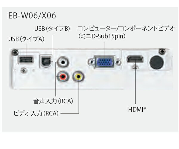 PT-EX610J パナソニックプロジェクター用純正バルブ採用交換ランプET-LAE300 OBH 純正バルブ採用 納期1週間〜