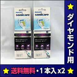 スタンダードタイプ
