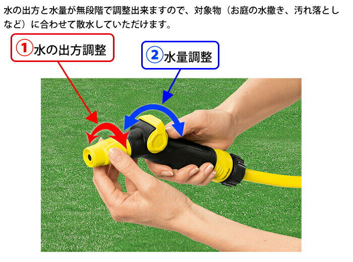 【公式】スプレーノズル（ケルヒャー KARCHER 散水用品 散水パーツ 散水 ガン ガー...