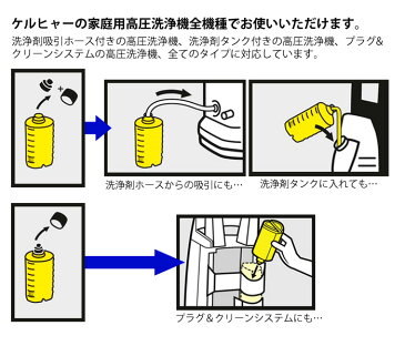 ユニバーサルクリーナー品番:6.295-753.0( KARCHER ケルヒャー 高圧洗浄機 家庭用 高圧 洗浄機 洗浄器 オプション 洗剤 洗浄剤 外壁 テラス用)高圧 洗浄