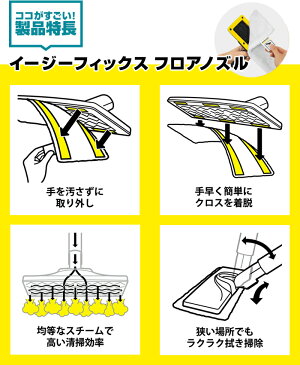 イージーフィックス フロアノズルセット（品番：2.863-280.0）（ケルヒャー KARCHER 家庭用 スチーム クリーナー オプション アクセサリー 部品 パーツ アタッチメント フロアノズル)