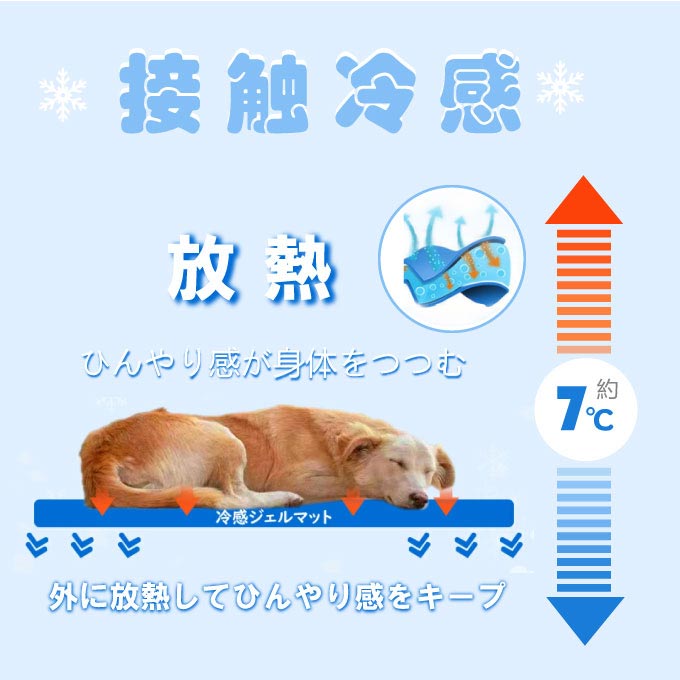 ペットベッド夏ひんやり冷却マットジェルシートクールマット冷感マット夏用犬猫接触冷感涼しい熱中症対策暑さ対策耐噛み水洗い防水いぬイヌネコ犬用猫用ベッドグッズ3サイズ