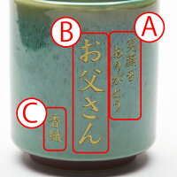 還暦祝い、喜寿・傘寿・古稀などのお祝いに最適な美濃焼の名入れ湯呑