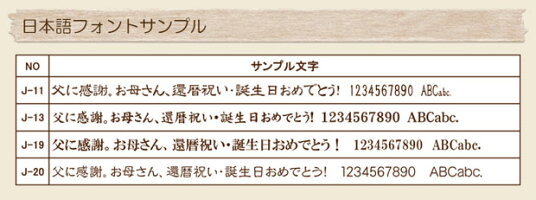 日本語フォントサンプル