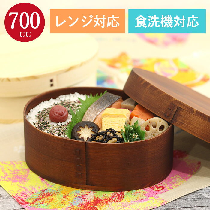 楽天市場】めんぱ 弁当箱の通販