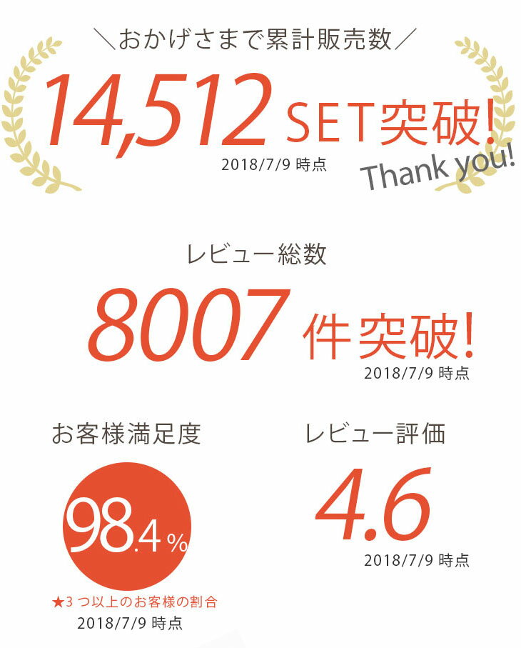 1秒に25膳売れた！ 木のお箸5膳セット お箸 はし箸 木製箸 おしゃれ 新生活 運動会 お花見