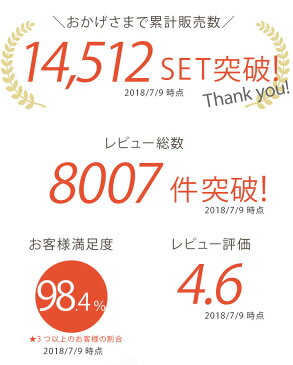 木のお箸5膳セット お箸 はし 箸 木製箸 おしゃれ かわいい 引越し 挨拶 祝い 卒業 入学 うるし 漆 和風 和食器 ギフト プレゼント お祝い まとめ買い 新生活 お花見 運動会 送別 お別れ ホワイトデー お返し プチギフト