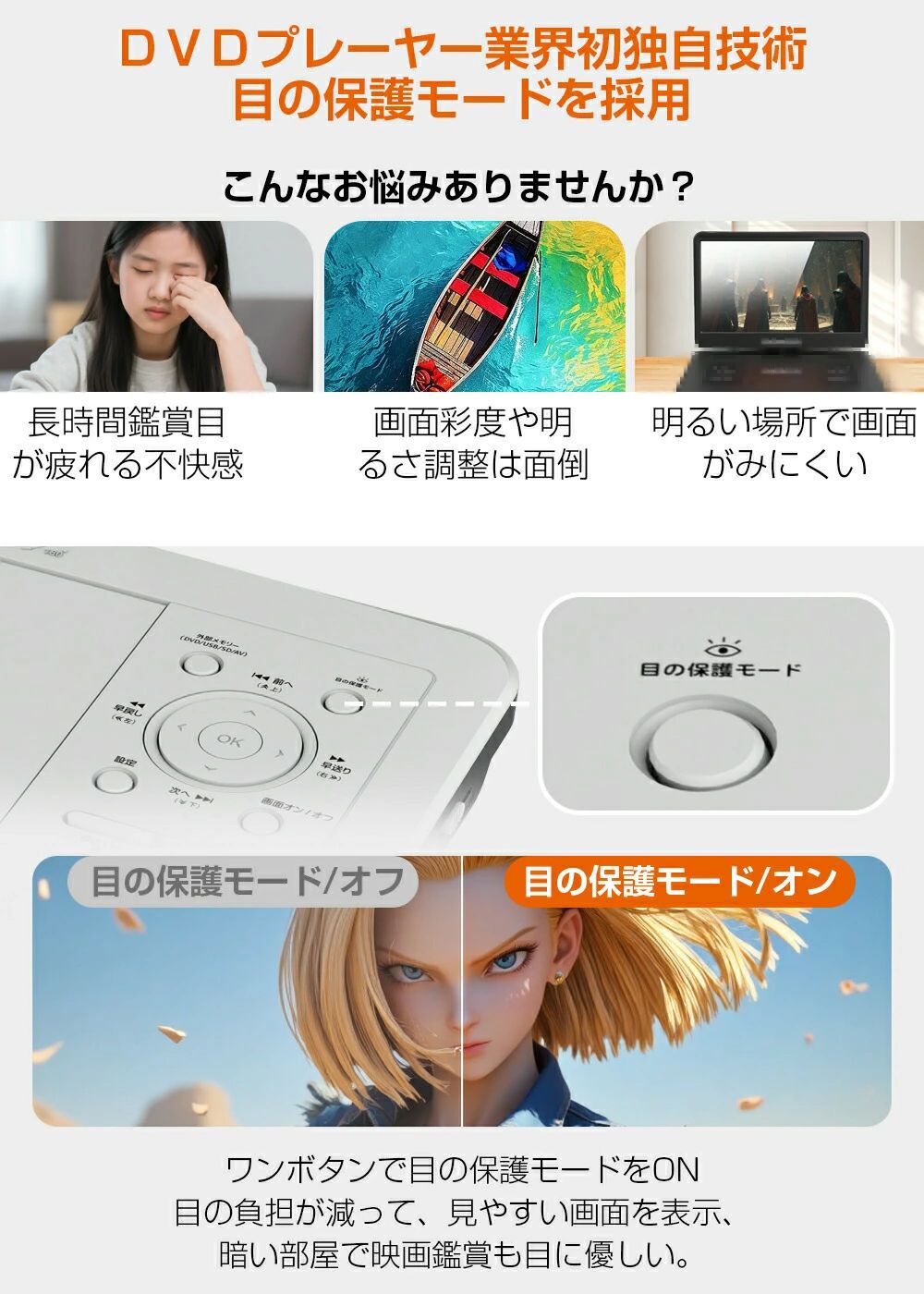 軽量 旅行 CPRM対応 dvdプレイヤー 10.5インチ液晶 SDカード/USBに対応 cdプレーヤ...
